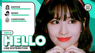 TWICE Nayeon Momo Chaeyoung  Hello Line Distribution [upl. by Alleuol]