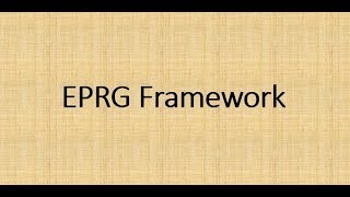 EPRG Framework  International Business [upl. by Anselme33]