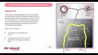 HPLC Tips and Troubleshooting 2  Degasser Tip [upl. by Diena]