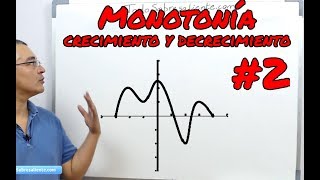 Monotonía Crecimiento y decrecimiento de funciones 2 [upl. by Sivie]