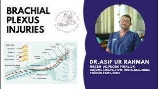 BRACHIAL PLEXUS INJURIES  DRASIF MRCEMUK [upl. by Cleve919]