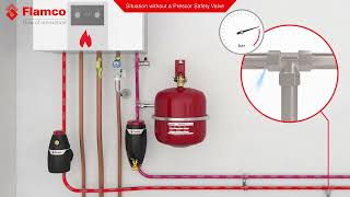 Flamco Prescor Safety Valve Protect your central heating system against excessive pressure [upl. by Porche133]