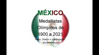 MÉXICO Medallistas Olímpicos de 1900 a 2021 [upl. by Eiromem55]