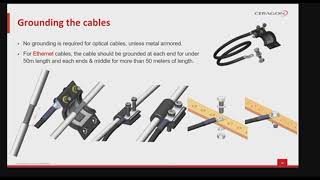 IP  20c Installation Guide  Ceragon Training Services [upl. by Sirak]