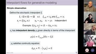 Building Normalizing Flows with Stochastic Interpolants [upl. by Ahseile]