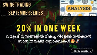 SWING TRADING  BREAKOUT STOCKS  TRADING FOR BEGINNERS 🤩🚀 malayalam trading keralatraders nifty [upl. by Rawdon]