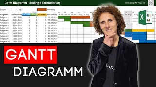 Excel Gantt Diagramm  Ideal für das Projektmanagement [upl. by Alecram997]