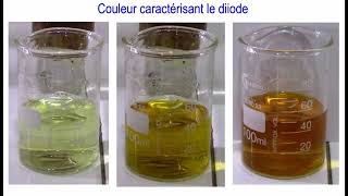 تفاعل يودور البوتاسيوم مع الماء الاوكسجينيRéaction entre diodure de potassium et leau oxygéné [upl. by Felten241]