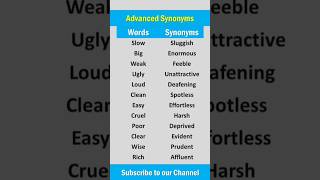 Advanced English Synonyms synonyms [upl. by Ahsaei]