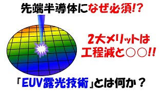 【5分で完全理解】EUV露光技術とは何か？先端半導体に必須な理由は？【ダブルパターニング】 [upl. by Gnoy]