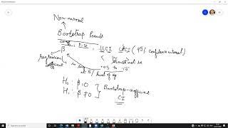 Module 7 Part 5 Nomological Validity Testing Using SEM [upl. by Lalla]