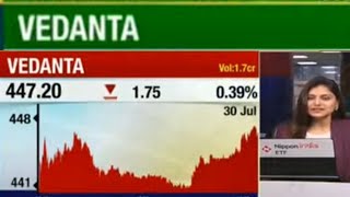 vedanta share news today vedanta share news [upl. by Auqenat451]