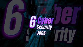 Top 6 Cyber Security Jobs 2024  Salary cybersecurity job [upl. by Stacy]