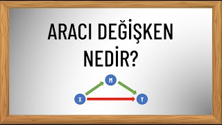 Aracı Mediatör Değişken Nedir Aracılık Etkisi Ne Demektir [upl. by Mcculloch220]