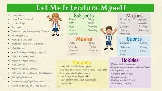 How to Introduce Yourself in English  Super Easy Self Introduction with Examples [upl. by Esme38]