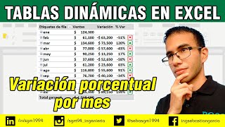 Variación porcentual por mes en una Tabla Dinámica [upl. by Eegnat705]