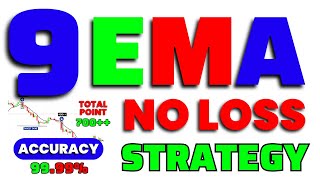 9 EMA Jackpot Strategy  No Loss Strategy  Best Intraday Trading Strategy  Best Scalping Strategy [upl. by Lipinski]