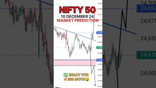 Nifty prediction for tomorrow December Tuesday  Tomorrow Market Prediction nifty niftyprediction [upl. by Ardnekan]