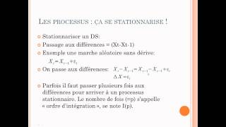 Séries temporelles en finance introduction [upl. by Fezoj]