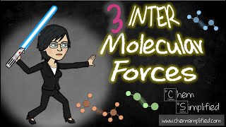 Intermolecular Forces Examples  Hydrogen bonding Dipoledipole London dispersion  Dr K [upl. by Thalia]