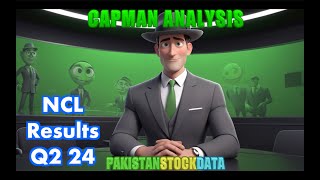 CAPMAN ANALYSIS  Nishat Chunian Results Q2 24 NCL [upl. by Lacim]