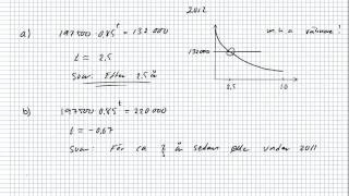 Grafisk lösning av exponentialekvationer [upl. by Jamnis951]