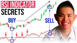 RSI Indicator Secrets Powerful Trading Strategies to Profit in Bull amp Bear Markets [upl. by Anaihk]