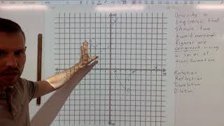 Describing a sequence of transformations that shows figures are congruent [upl. by Idihsar]