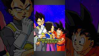 Goku And Vegeta Meet Saiyan Cabba From Twin Universe 🤝👊 shorts [upl. by Laleb895]