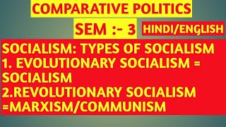 SOCIALISM  EVOLUTIONARY SOCIALISM VS REVOLUTIONARY SOCIALISMEVOLUTIONARY SOCIALISM IN HINDISEM3 [upl. by Errised]