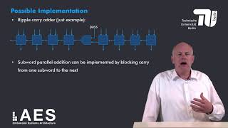 2 3 2 SIMD Register File Data Types and Instructions [upl. by Clare444]