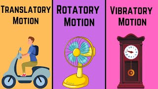 Motions and Types of Motion  Rotatory Motion  Vibratory Motion  Translatory Motion Examples [upl. by Llevron]