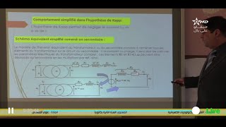 Transformateur science de lingénieur [upl. by Lunna730]