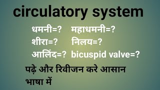 Circulatory system। परिसंचरण तंत्र।Part 1 for BSSC NTPC GROUP D [upl. by Desimone]