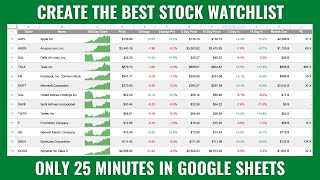 Build A Fully Functioning STOCK WATCHLIST With Live Data In Google Sheets [upl. by Htehpaj]