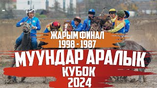 1987  1998  Муундар аралык кубок Жарым финал  2024  Сезон [upl. by Atikir]