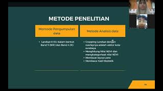 Analisis Temporal Perbandingan Normalized Difference Vegetation Index NDVI SurabayaZiaZaidanG [upl. by Ecinehs]