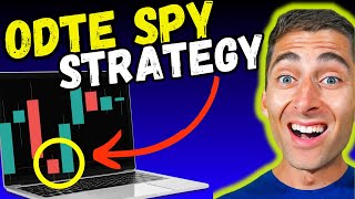 Small Account 0DTE SPY Option Strategy 10X GROWTH [upl. by Anailuy]