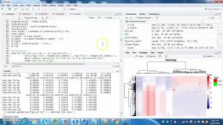 MicroRNA Analysis [upl. by Dlonra]