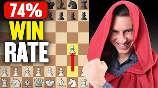 This TROLL Opening Will Make Your Opponents QUIT Chess [upl. by Naujtna]