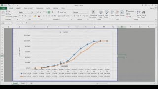 Primavera P6 How to make S Curves in Primavera P6 [upl. by Norac]