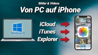 Bilder amp Videos von PC auf iPhone übertragen mit amp ohne iTunes  iCloud  Kabel [upl. by Enehpets256]