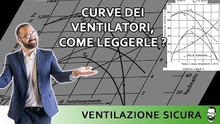 Come leggere la curva caratteristica di un ventilatore centrifugo [upl. by Gertruda534]