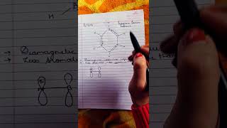 Inorganic benzeneBorazine inorganicchemistry borazine boron inorganicbenzene chemistry [upl. by Anafetse]