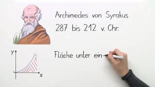 STREIFENMETHODE DES ARCHIMEDES  Mathematik  Funktionen [upl. by Tenahs]