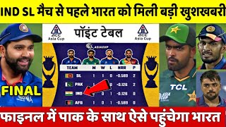 Asia Cup 2022 Points Table  SL की हार से Points Table मे होंगे खतरनाक बदलावफाइनल मे पहुंचेगा INDIA [upl. by Anaujnas976]