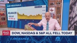 Cramer There are many pitfalls with individual stocks when it comes to Trump [upl. by Anih278]