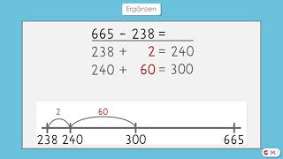 Ergänzen  Halbschriftliche Subtraktion am Rechenstrich  Klasse 3 [upl. by Ybbor]