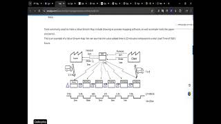 Value Stream Maping en Minitab Workspace [upl. by Ainitsirc]