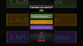 JWT JSON web token  Authentication  Authorization  API coding programming codelogictamil [upl. by Marybeth]